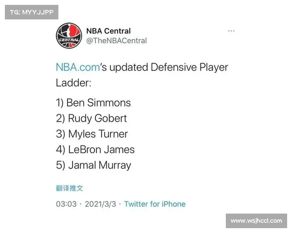 NBA盖帽率统计分析揭示顶级防守球员表现及其对比赛的影响 NBA盖帽率统计分析揭示顶级防守球员表现及其对比赛的影响